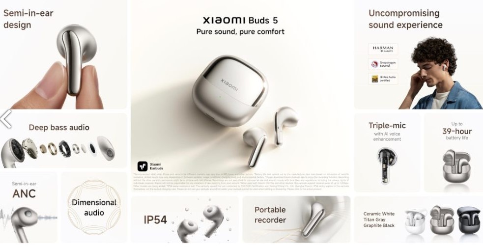 Глобальний анонс навушників Xiaomi Buds 5 для України: Harman AudioEFX, ANC та підтримка HD-кодеків